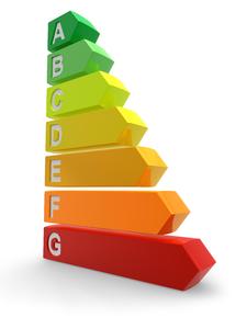 Etiquette Energie énergétique