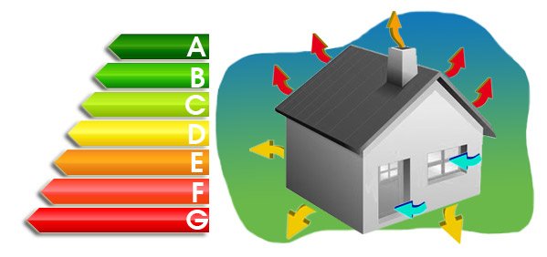 bilan thermique bilan thermique