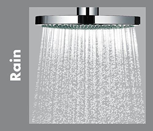 colonne de douche Hansgrohe Showerpipe
