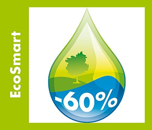 mitigeur économique hansgrohe