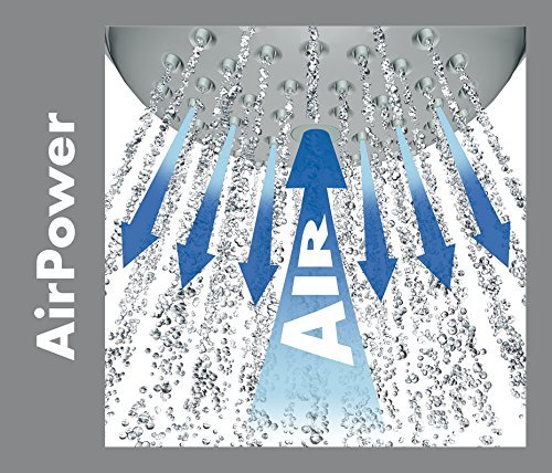 colonne de douche Hansgrohe Showerpipe Marin² 160