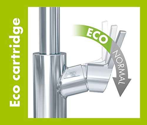 mitigeur de cuisine HANSGROHE mitigeur de cuisine HANSGROHE