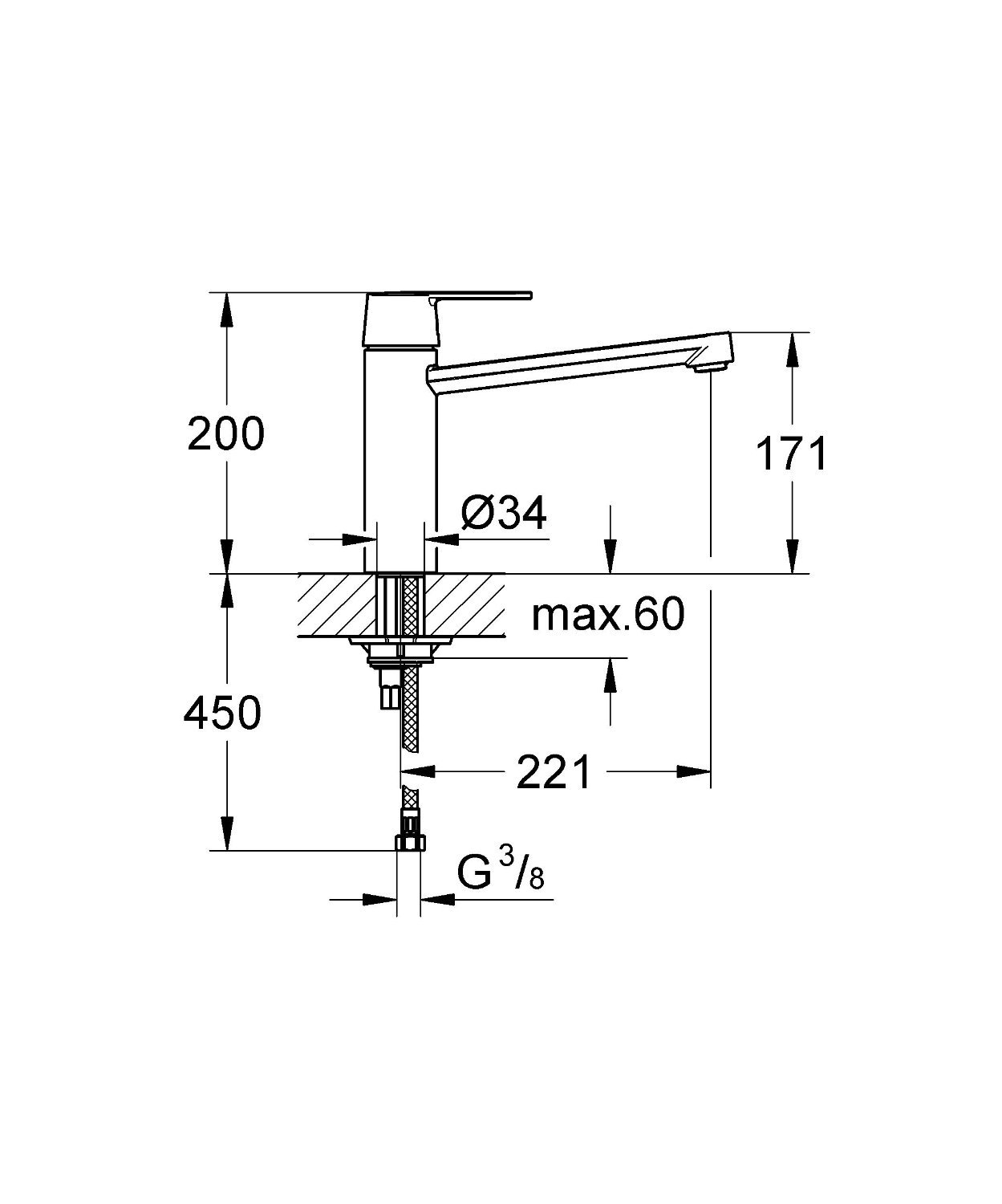 AVIS robinet de cuisine GROHE Get