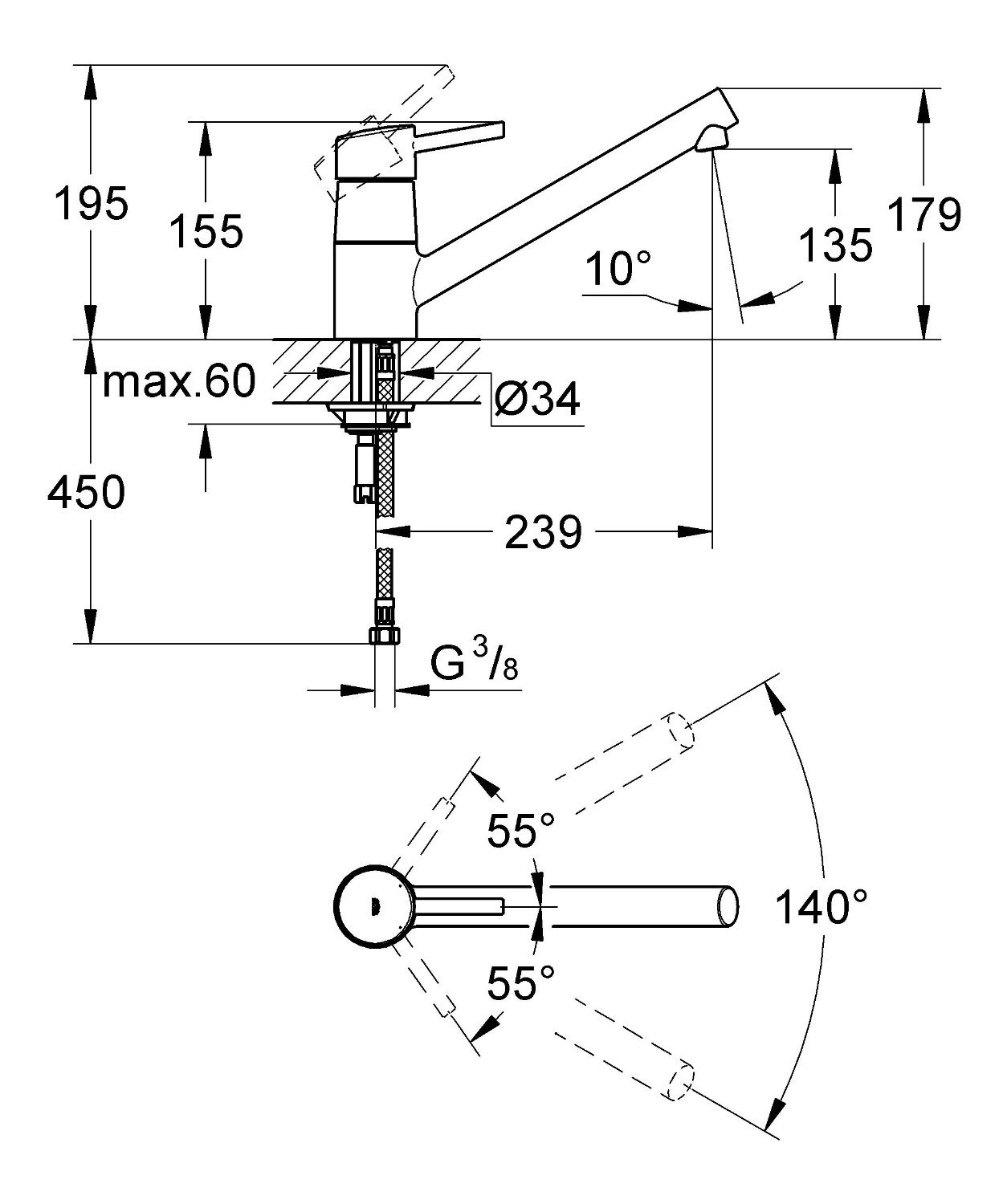 AVIS mitigeur de cuisine GROHE Concetto AVIS mitigeur de cuisine GROHE Concetto