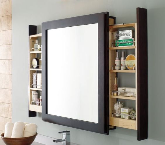 Exemple de meuble-miroir. Source: https://fr.pinterest.com/pin/337770040779152562/