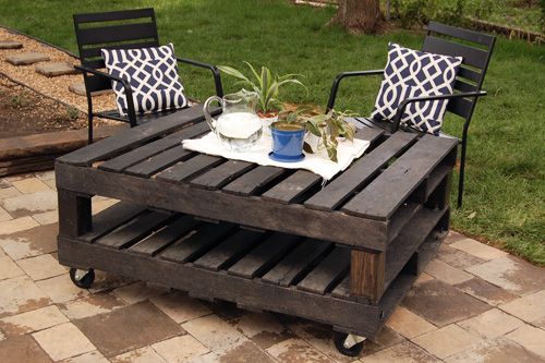 Une table basse en palette sur deux niveaux avec ses roulettes multidirectionnelles une table basse en palette sur deux niveaux