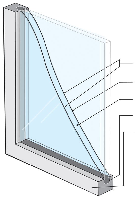 Fenêtre: vous êtes plutôt bois, alu ou PVC fenetres-hautes-performance